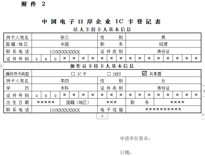 电子口岸入网-海南许可办理-钱生钱财务咨询