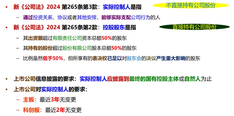 新《公司法》之一张图快速了解公司治理-海南许可-钱生钱财务咨询