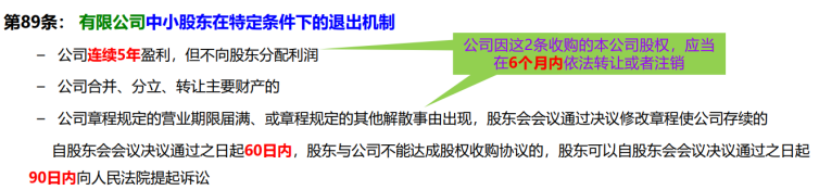 股东会权利、决议与表决-海南许可资质办理-钱生钱财务