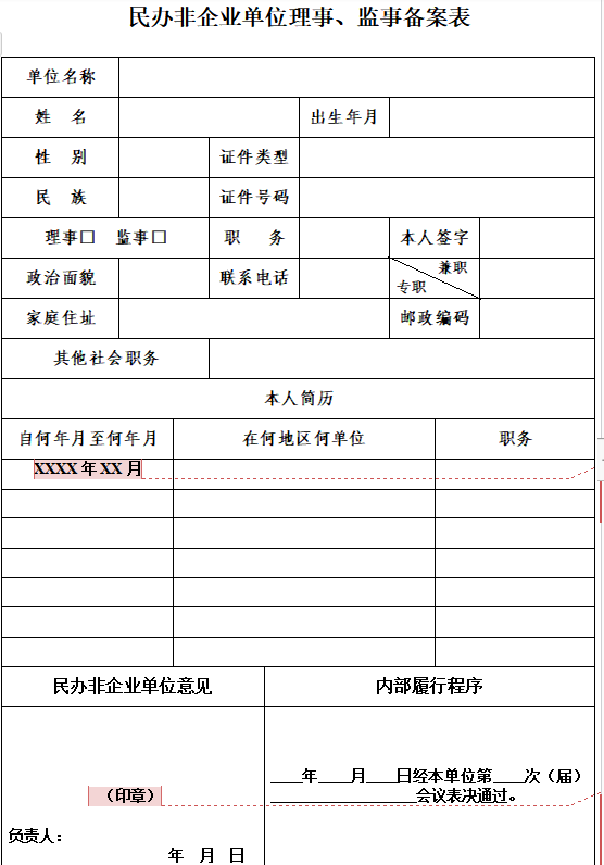 民办非企业单位备案证书-海南钱生钱 许可证代办财务咨询