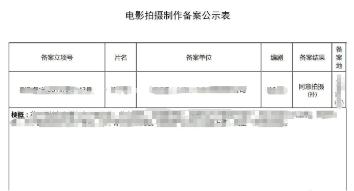 电影拍摄制作备案公示表